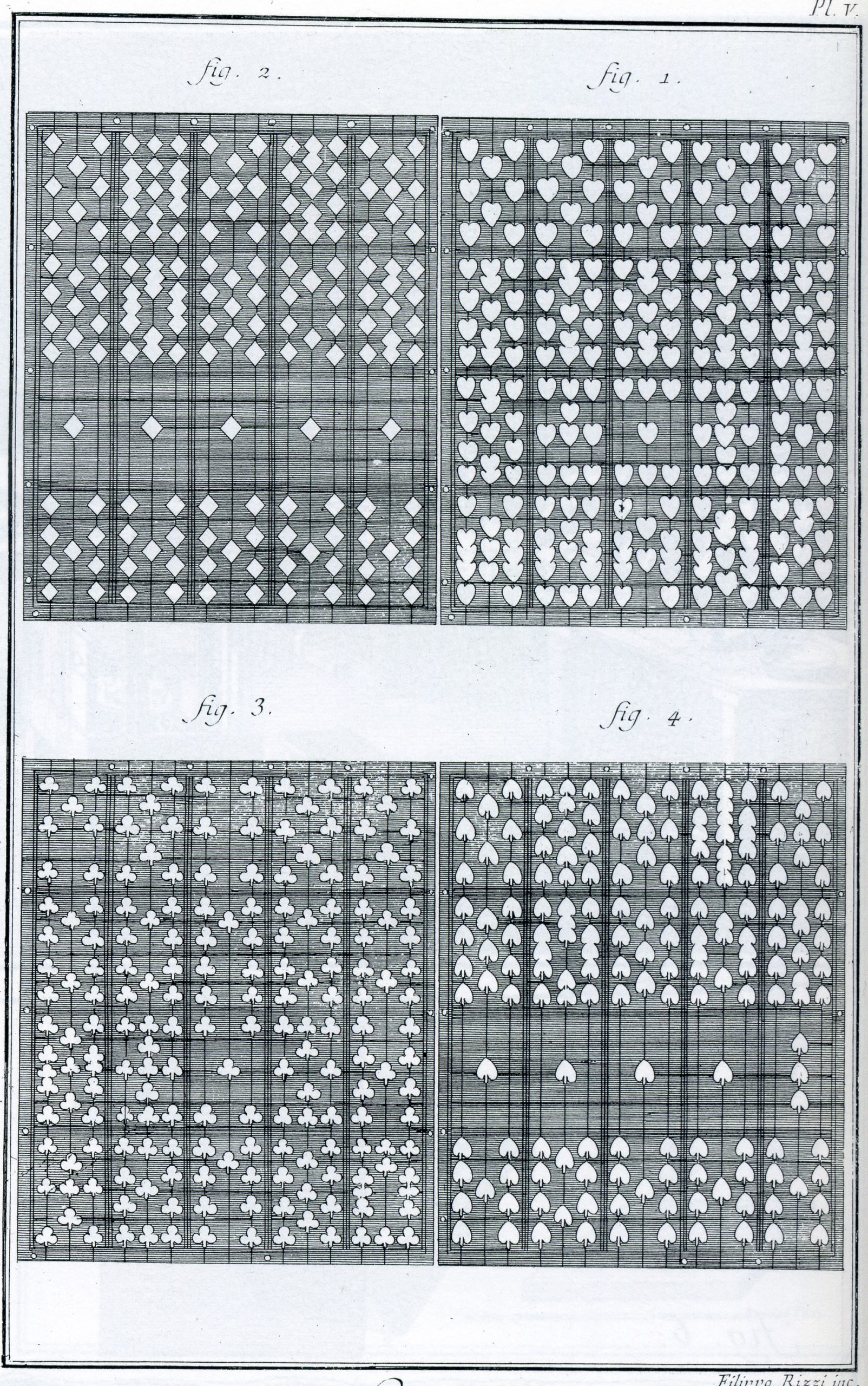 Diderot et d'Alembert, Encyclopédie, Cartier